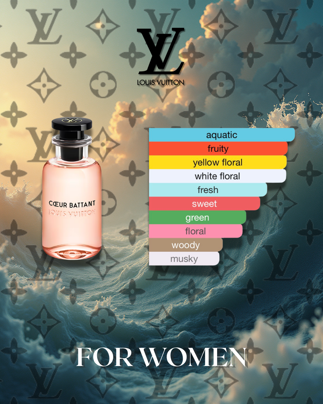 LOUIS VUITTON Coeur Battant