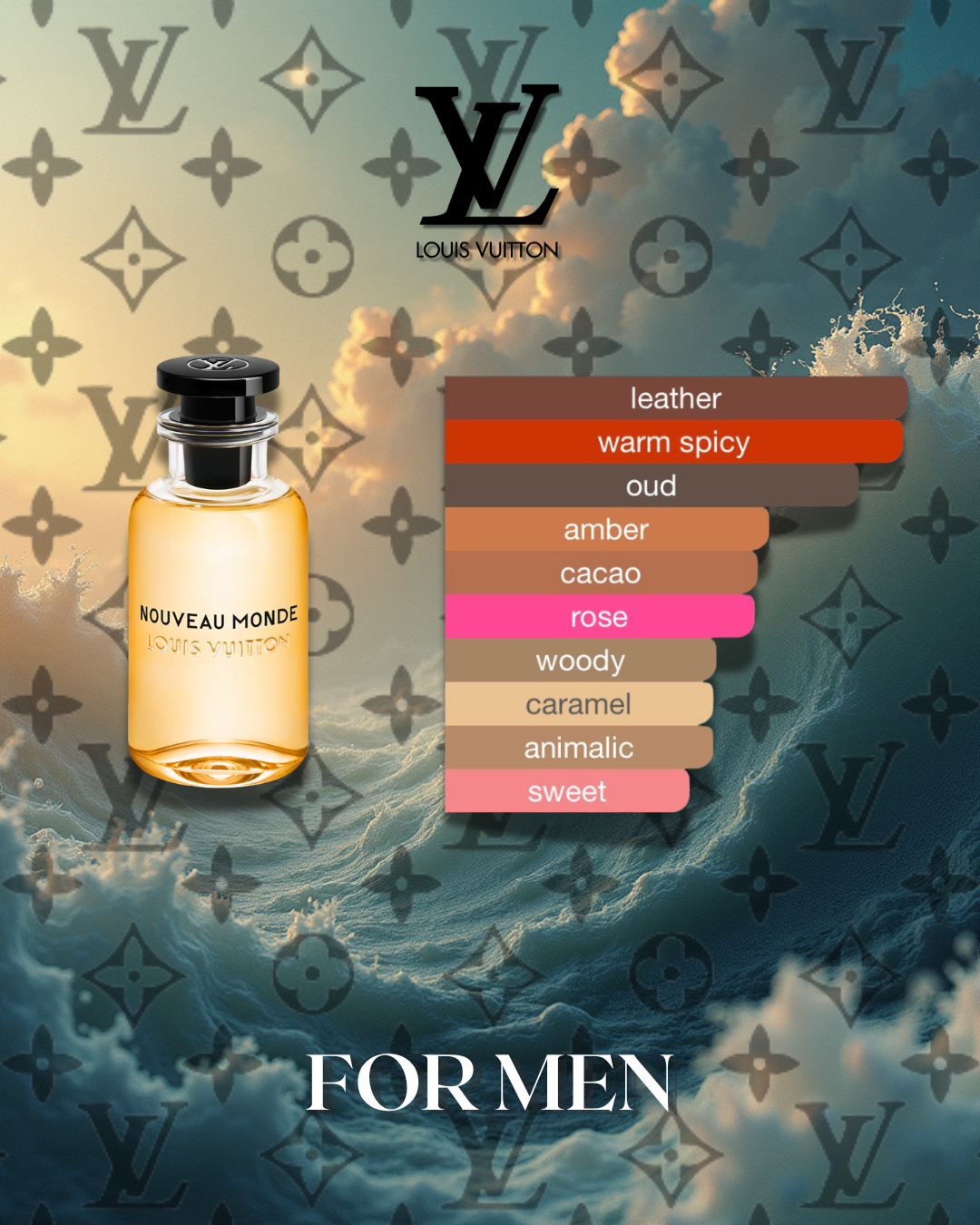 LOUIS VUITTON Nouveau Monde