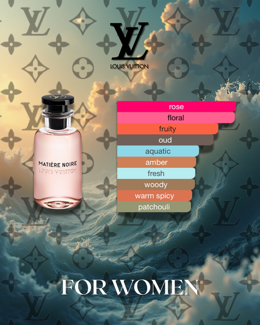 LOUIS VUITTON Matière Noire