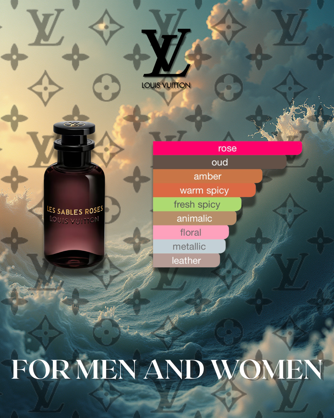 LOUIS VUITTON Les Sables Roses