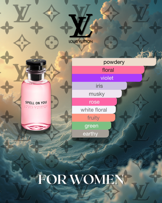LOUIS VUITTON Spell On You