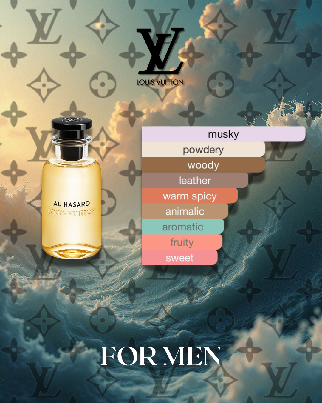 LOUIS VUITTON Au Hasard