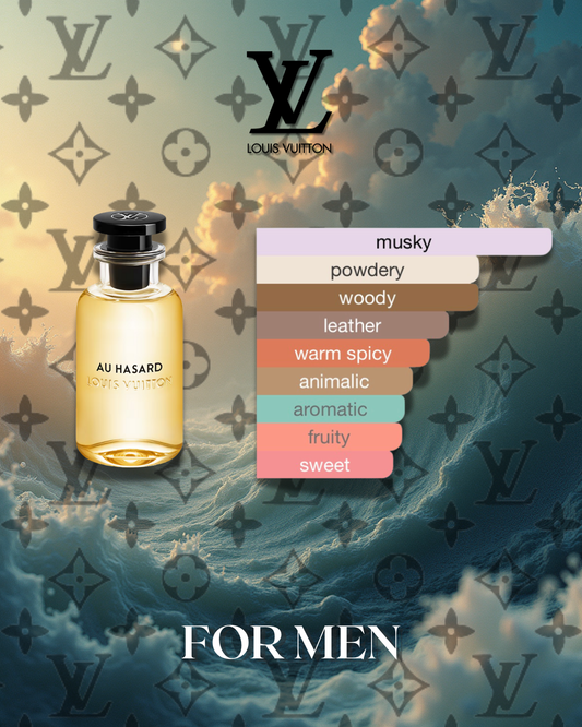 LOUIS VUITTON Au Hasard